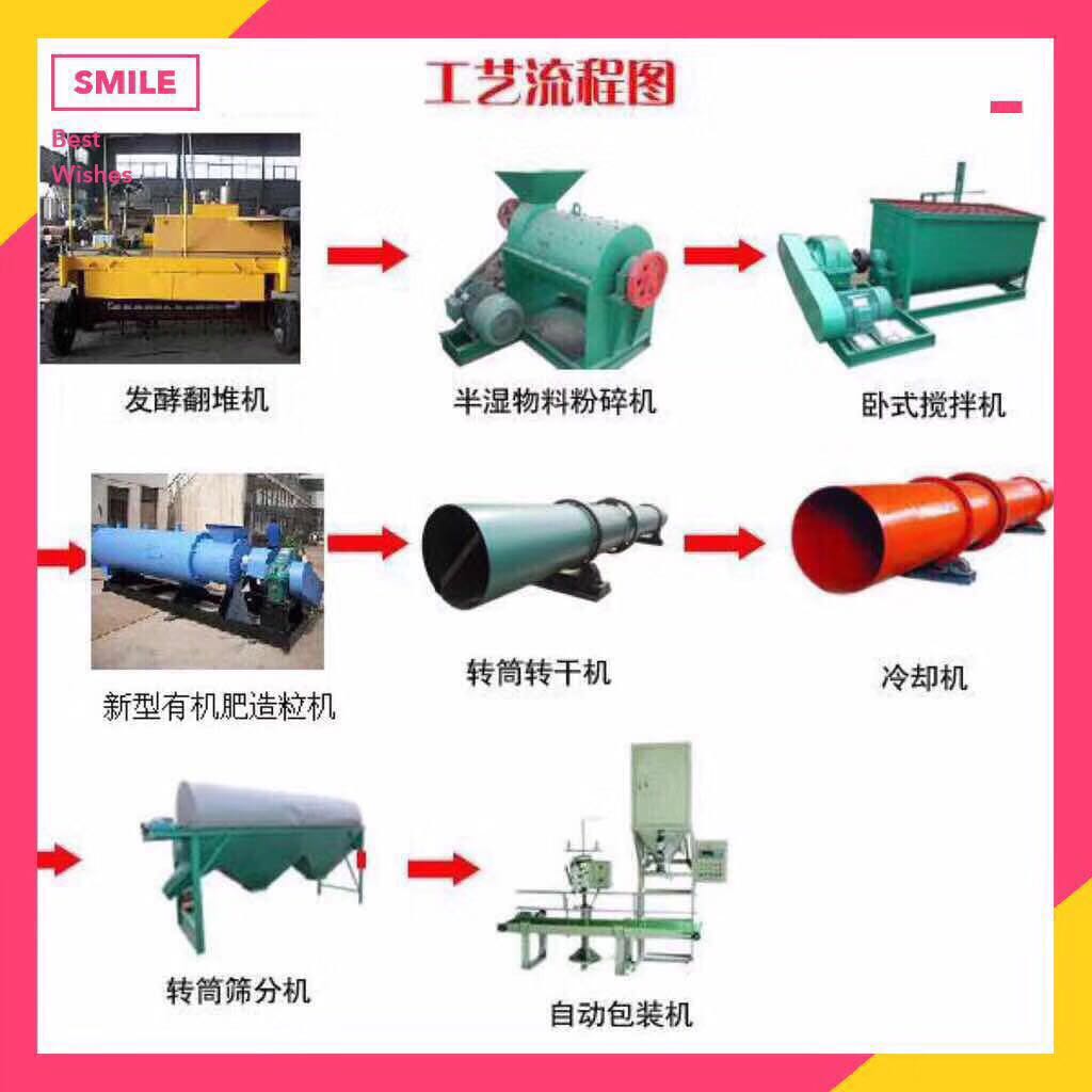 有機(jī)肥設(shè)備在農(nóng)業(yè)里使用的好處有哪些？