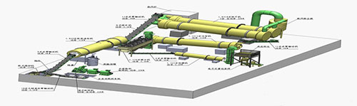復合肥成套設備工作結構圖